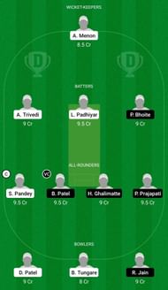 Dream11 Team for Titans vs Fighter - Baroda T20 Challenge 2022.